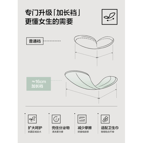 有棵樹莫代爾內褲女純棉全棉襠抗菌無痕透氣中高腰大碼紅色三角褲 有棵樹莫代爾內褲女純棉全棉襠抗菌無痕透氣中高腰大碼紅色三角褲