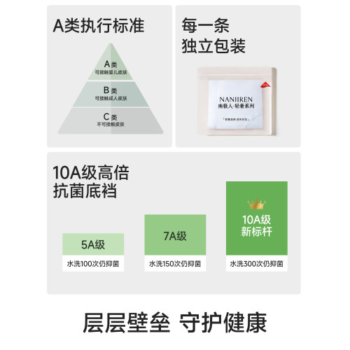 南極人女士內褲女款純棉7a級抗菌全棉無痕2025新款少女生三角短褲 南極人女士內褲女款純棉7a級抗菌全棉無痕2025新款少女生三角短褲