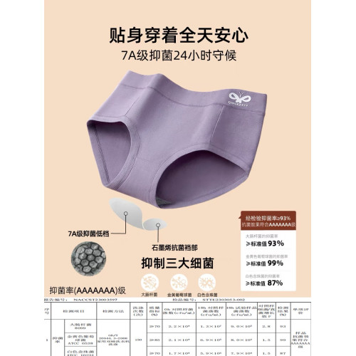 女生a類內褲純棉女7A抗菌女式2025新款秋冬女款全棉女士三角短褲 女生a類內褲純棉女7A抗菌女式2025新款秋冬女款全棉女士三角短褲