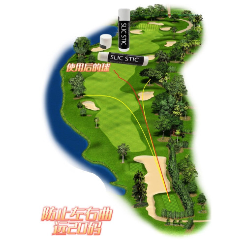 美國SLIC STIC高爾夫球桿面塗膏一號木防左右曲減少倒旋提升距離 美國SLIC STIC高爾夫球桿面塗膏一號木防左右曲減少倒旋提升距離