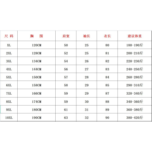 歐版大碼V領短袖男t恤夏季寬松純棉薄款透氣加肥加大胖子半袖