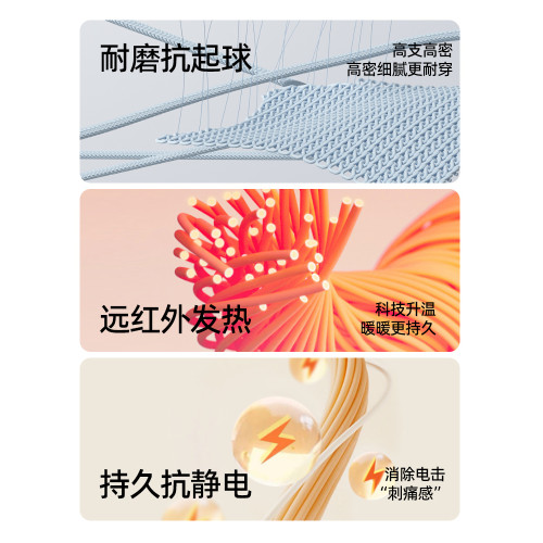 大碼白色打底褲女2025新款春秋冬薄款胖mm200斤外穿加絨保暖棉褲