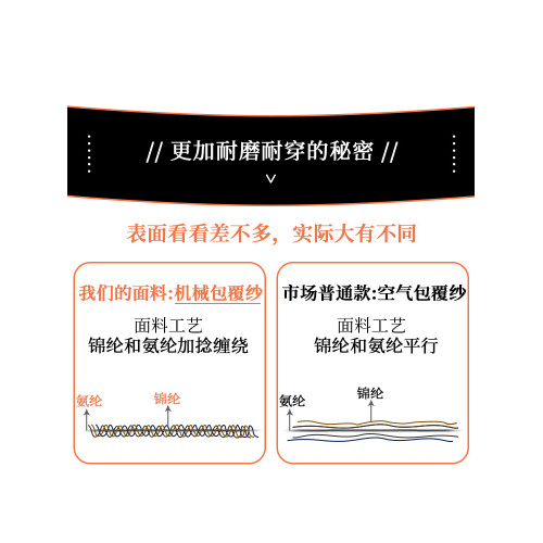 大碼高腰西裝褲女胖mm通勤濶腿秋冬直筒顯瘦窄版彈力加長加絨休閒 大碼高腰西裝褲女胖mm通勤濶腿秋冬直筒顯瘦窄版彈力加長加絨休閒