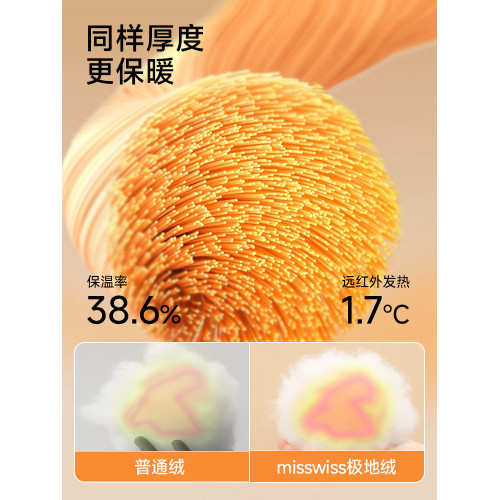 MissWiss鯊魚褲加厚加絨女外穿2025冬季新款收腹含羊絨打底瑜珈褲 MissWiss鯊魚褲加厚加絨女外穿2025冬季新款收腹含羊絨打底瑜珈褲