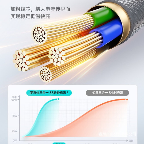 數據線三合一充電線器頭一拖三快充車用三頭適用蘋果16華爲Typec 數據線三合一充電線器頭一拖三快充車用三頭適用蘋果16華爲Typec