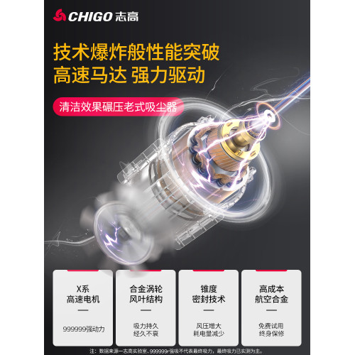 志高車用吸塵器車用無線充電汽車家用大吸力功率強力小型手持迷你 志高車用吸塵器車用無線充電汽車家用大吸力功率強力小型手持迷你