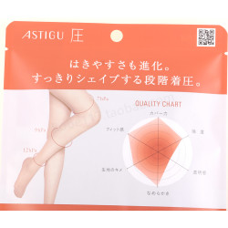 【】日本進口ATSUGI厚木壓系列提臀瘦腿薄款絲襪壓力襪AP6002
