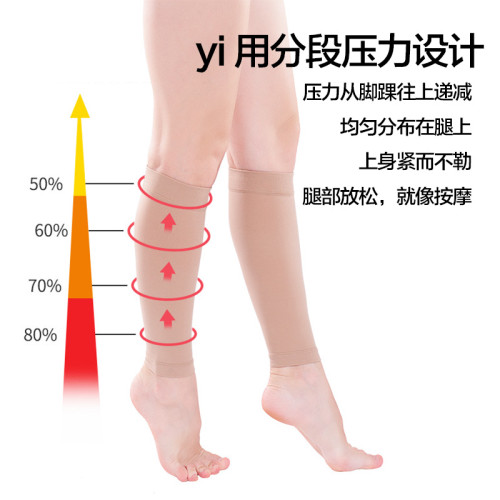 瘦小腿壓力襪彈力襪壓縮壓力瘦腿襪強壓塑形護小腿套防水腫運動女 瘦小腿壓力襪彈力襪壓縮壓力瘦腿襪強壓塑形護小腿套防水腫運動女