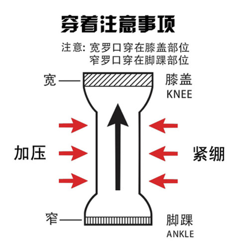 秋田瘦小腿彈力襪強壓肌肉美腿塑形神器運動護腿束小腿壓力襪冬厚 秋田瘦小腿彈力襪強壓肌肉美腿塑形神器運動護腿束小腿壓力襪冬厚