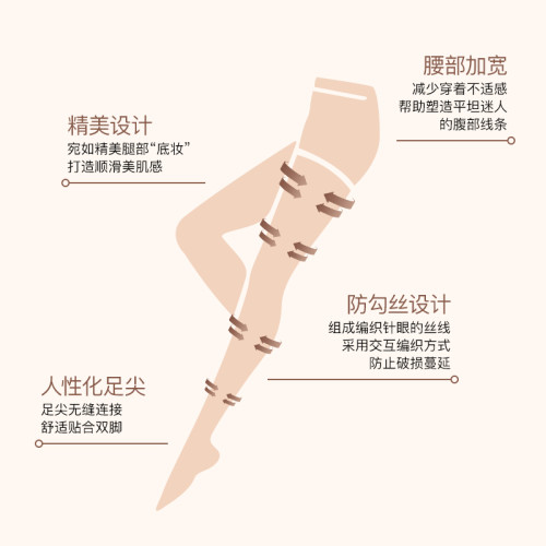 韓國lets slim絲襪女薄款防勾絲光腿神器壓力顯瘦腿連褲襪夏肉色
