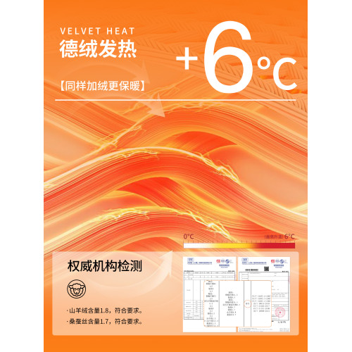 保暖背心女帶胸墊一體加絨2025年秋冬季羊絨蠶絲髮熱內搭打底內衣 保暖背心女帶胸墊一體加絨2025年秋冬季羊絨蠶絲髮熱內搭打底內衣