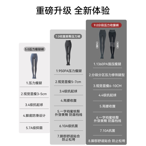 貓人灰色壓力襪打底褲女秋冬季強壓顯瘦不掉檔連褲襪外穿保暖秋褲