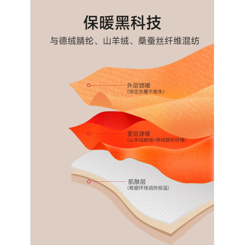 南極人保暖背心男士加絨加厚德無痕髮熱羊絨蠶絲內穿馬甲上衣冬季 南極人保暖背心男士加絨加厚德無痕髮熱羊絨蠶絲內穿馬甲上衣冬季