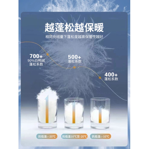 JEEP SPIRIT沖鋒衣羽絨服男女款2025新款冬季三合一加絨加厚外套 JEEP SPIRIT沖鋒衣羽絨服男女款2025新款冬季三合一加絨加厚外套