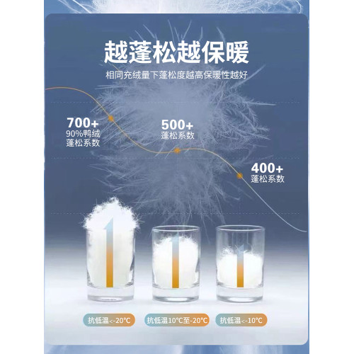 JEEP羽絨服沖鋒衣女款冬季2025新款三合一鴨絨內膽超好看加厚外套 JEEP羽絨服沖鋒衣女款冬季2025新款三合一鴨絨內膽超好看加厚外套