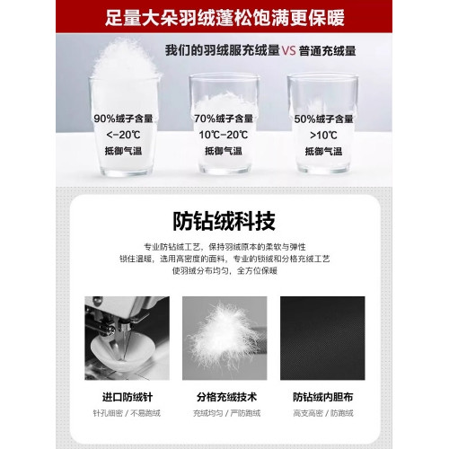 恒源祥集團彩羊媽媽冬裝羽絨服2025新款中老年人女冬季中長款外套 恒源祥集團彩羊媽媽冬裝羽絨服2025新款中老年人女冬季中長款外套