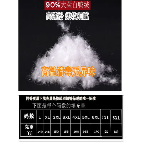 胖子羽絨褲男外穿可拆卸加厚寬松戶外大碼中老年加肥加大東北棉褲 胖子羽絨褲男外穿可拆卸加厚寬松戶外大碼中老年加肥加大東北棉褲