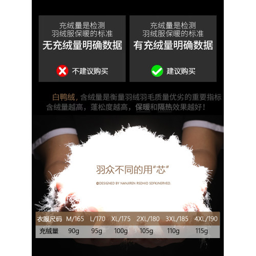 連帽羽絨服男士短款2025年新款秋冬季潮牌潮流帥氣加厚冬裝外套男 連帽羽絨服男士短款2025年新款秋冬季潮牌潮流帥氣加厚冬裝外套男