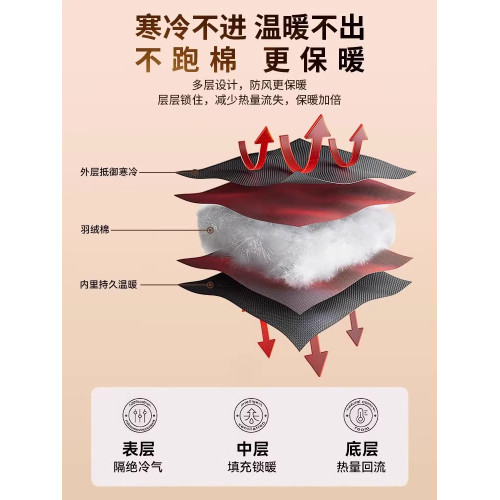 稻草人羽絨棉服男2025冬季新款純色連帽棉服男士百搭情侶大碼棉衣 稻草人羽絨棉服男2025冬季新款純色連帽棉服男士百搭情侶大碼棉衣