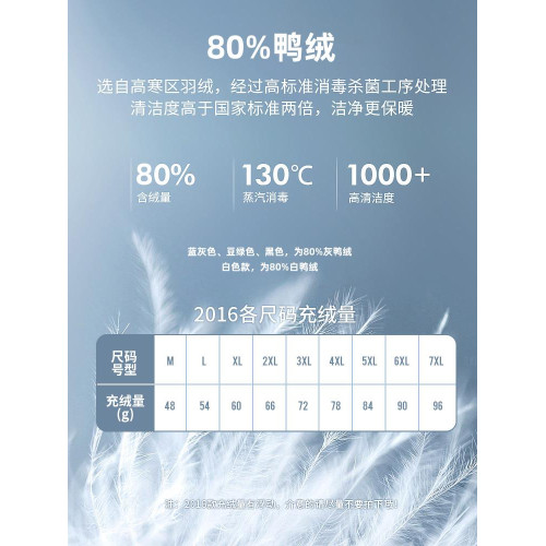 JEEP SPIRIT吉普羽絨馬甲男士2025新款秋冬季坎肩背心馬夾外套男 JEEP SPIRIT吉普羽絨馬甲男士2025新款秋冬季坎肩背心馬夾外套男