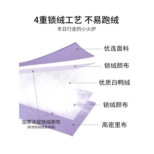 加厚羽絨服男士短款2025冬季新款潮流工裝連帽毛領保暖白鴨絨外套 加厚羽絨服男士短款2025冬季新款潮流工裝連帽毛領保暖白鴨絨外套