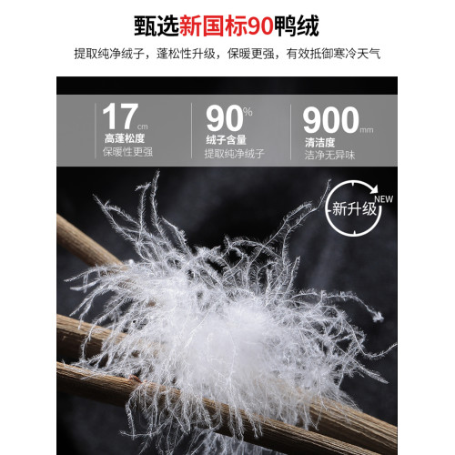 90鴨絨羽絨褲男款冬季加厚防寒外穿束腳工裝褲子女士潮牌休閒長褲 90鴨絨羽絨褲男款冬季加厚防寒外穿束腳工裝褲子女士潮牌休閒長褲