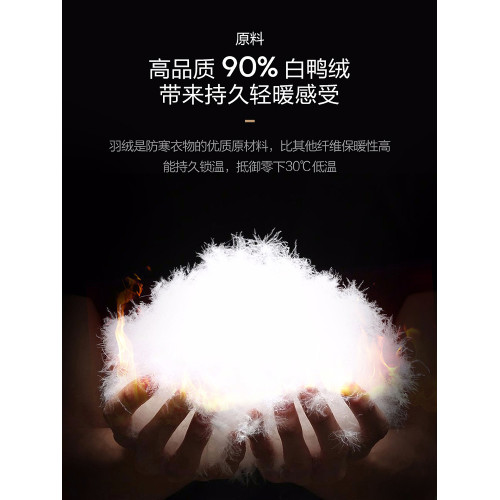 Wassup Wolf羽絨服男女秋冬季戶外加厚防寒三合一沖鋒衣滑雪外套 Wassup Wolf羽絨服男女秋冬季戶外加厚防寒三合一沖鋒衣滑雪外套