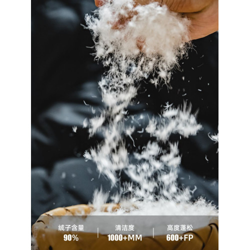 馬登工裝美式復古連帽夾克羽絨服白鴨絨加厚保暖防寒防風外套男冬 馬登工裝美式復古連帽夾克羽絨服白鴨絨加厚保暖防寒防風外套男冬