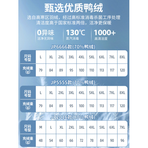 吉普男士羽絨馬甲男款冬季馬夾男坎肩大碼男裝新款背心羽絨服外套 吉普男士羽絨馬甲男款冬季馬夾男坎肩大碼男裝新款背心羽絨服外套
