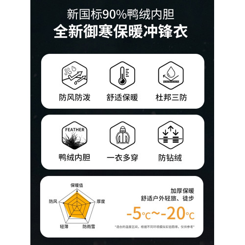 JEEP羽絨服男2025新款三合一沖鋒衣可拆卸內膽青少年加絨加厚外套 JEEP羽絨服男2025新款三合一沖鋒衣可拆卸內膽青少年加絨加厚外套