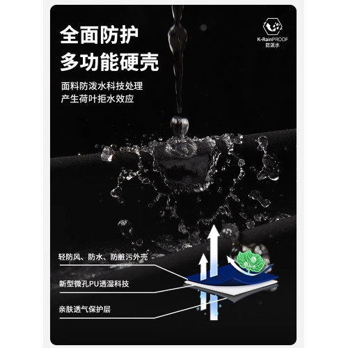 WASSUP FOCUS沖鋒衣男女2024新款春秋冬防風防水工裝三合一登山服 WASSUP FOCUS沖鋒衣男女2024新款春秋冬防風防水工裝三合一登山服