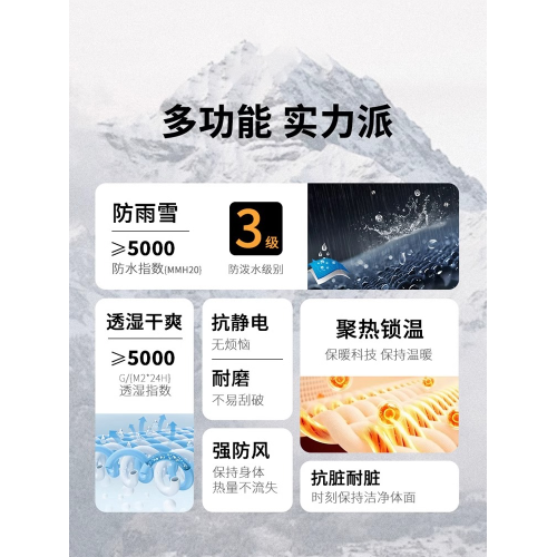 WASSUP FOCUS沖鋒衣男女2024新款春秋冬防風防水工裝三合一登山服 WASSUP FOCUS沖鋒衣男女2024新款春秋冬防風防水工裝三合一登山服