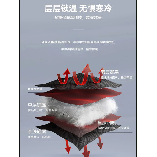 JEEP SPIRIT沖鋒衣羽絨服女2025新款冬季三合一內膽加厚滑雪外套 JEEP SPIRIT沖鋒衣羽絨服女2025新款冬季三合一內膽加厚滑雪外套