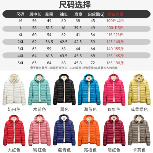 反季輕薄羽絨服女戶外冬季短款薄款小個子時尚大碼韓版休閒外套潮 反季輕薄羽絨服女戶外冬季短款薄款小個子時尚大碼韓版休閒外套潮
