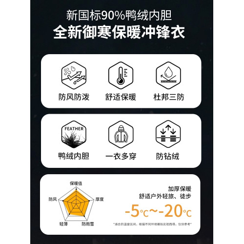 JEEP羽絨服女款冬季加絨加厚保暖戶外沖鋒衣三合一可拆卸內膽外套 JEEP羽絨服女款冬季加絨加厚保暖戶外沖鋒衣三合一可拆卸內膽外套