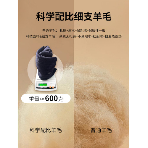 護士毛衣外套開衫不起球女加絨厚保暖大碼醫護藍色醫院值班工作服