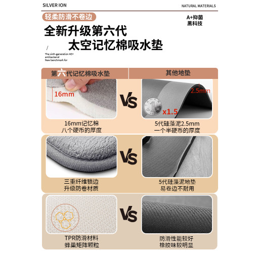 浴室吸水地墊衛生間加厚腳墊厠所門口防滑地毯衛浴洗澡專用門墊子 浴室吸水地墊衛生間加厚腳墊厠所門口防滑地毯衛浴洗澡專用門墊子