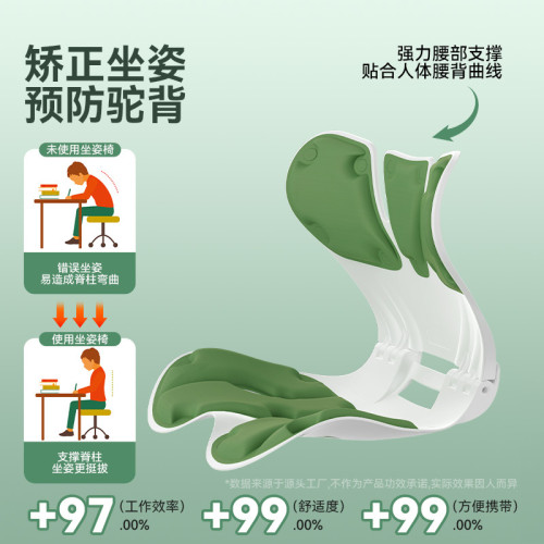 【加大折曡款】蜂窩設計孕婦哺乳護腰坐墊久坐不累防駝背靠坐姿椅