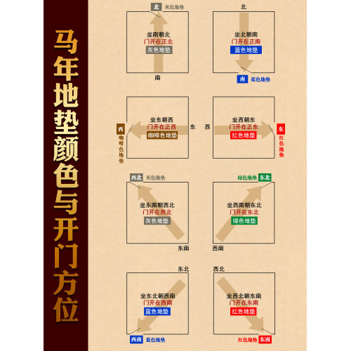 慈風閣2026馬年吉祥門墊客廳臥室玄關進門防滑吸水地墊腳墊入戶門