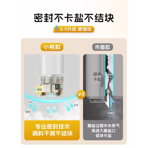 小熊定量鹽罐調料盒防潮鬍椒粉味精調味瓶廚房家用控鹽撒鹽神器