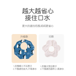 嬰兒口水巾純棉圍嘴新生兒防水防吐奶0-36月男女寶寶圍兜圍脖秋冬