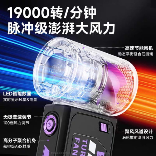 100檔手持小風扇高顔值機甲製冷風砲超長續航可攜式宿捨臥室風扇