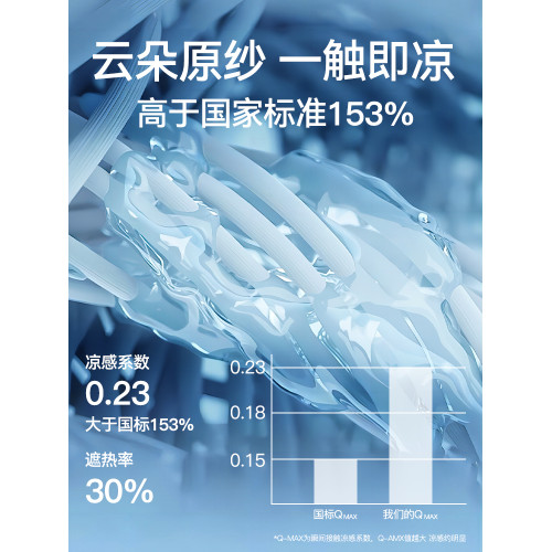 VV防曬衣服女夏季2026新款大碼輕薄寬鬆外套防紫外線收腰冰絲套裝