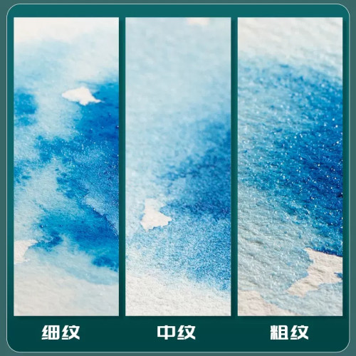 POTENTATE遵爵藝術家級全棉A6粗紋水彩紙300g明信片鐵盒旅行寫生