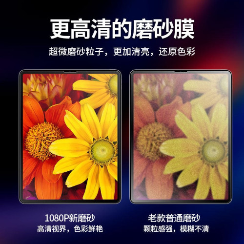 適用2026新款iPadPro磨砂膜Air6/7/8第鋼化玻璃膜13寸第12代11寸防指紋12.9高清啞光膜平板mini7類紙保護膜
