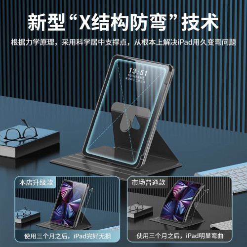 適用ipad10保護套360旋轉保護殼蘋果iPad5/6/7/8/9帶筆槽2021 10.2寸透明亞克力輕薄2018 9.7寸全包防摔防彎