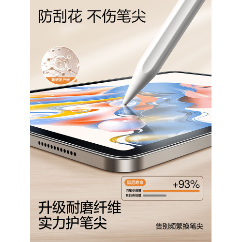 適用iPad11手繪類紙膜2025新款Air7/6蘋果mini7平板pro第10代9十2024/2022保護8貼膜5螢幕13寸ar4覆蓋2021九3 適用iPad11手繪類紙膜2025新款Air7/6蘋果mini7平板pro第10代9十2024/2022保護8貼膜5螢幕13寸ar4覆蓋2021九3