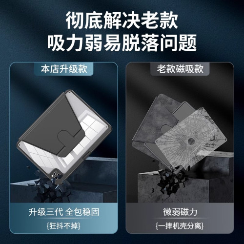適用ipad保護套蘋果air5平板保護殼可旋轉3第6六7七8八9九10十代2022款pro11英寸pad電腦10.9帶筆槽2017/2018