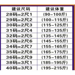 加絨加厚牛仔褲男加厚冬款冬季新款高級潮流百搭彈力修身小腳長褲