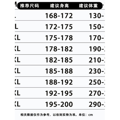 大碼牛仔褲男士秋冬季2025新款寬鬆加絨加厚潮牌休閒運動束腳褲子